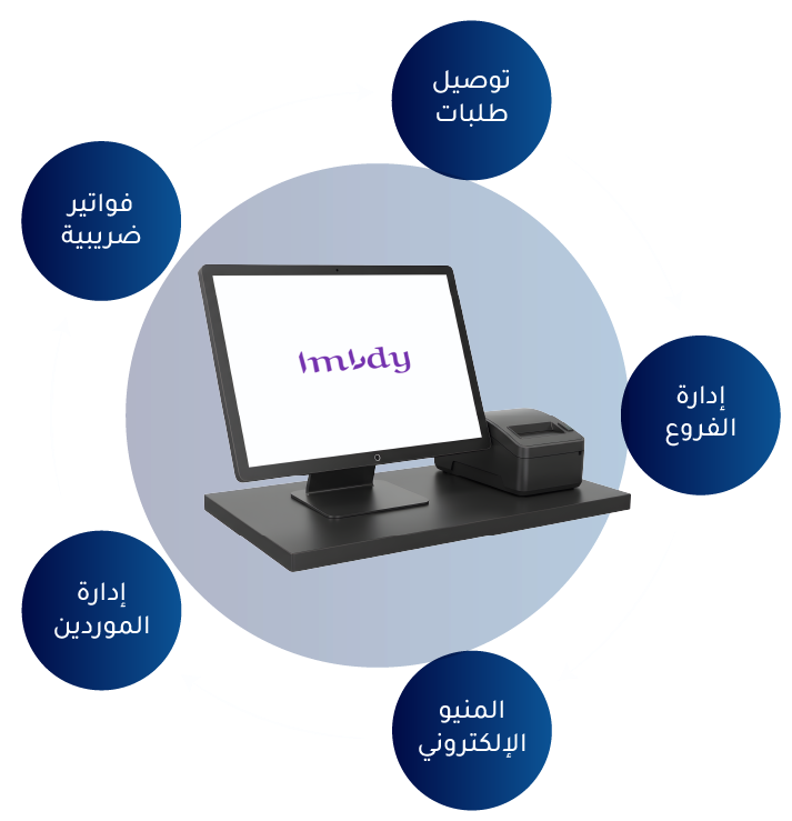 نظام إدارة المطاعم